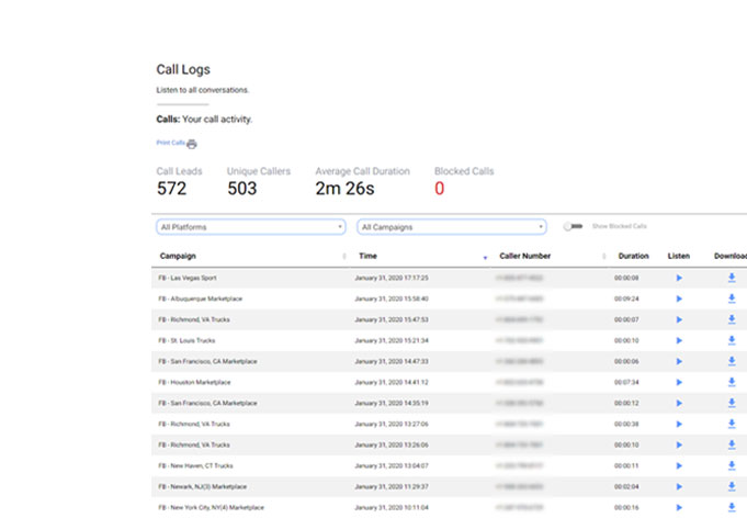 lead tracking image